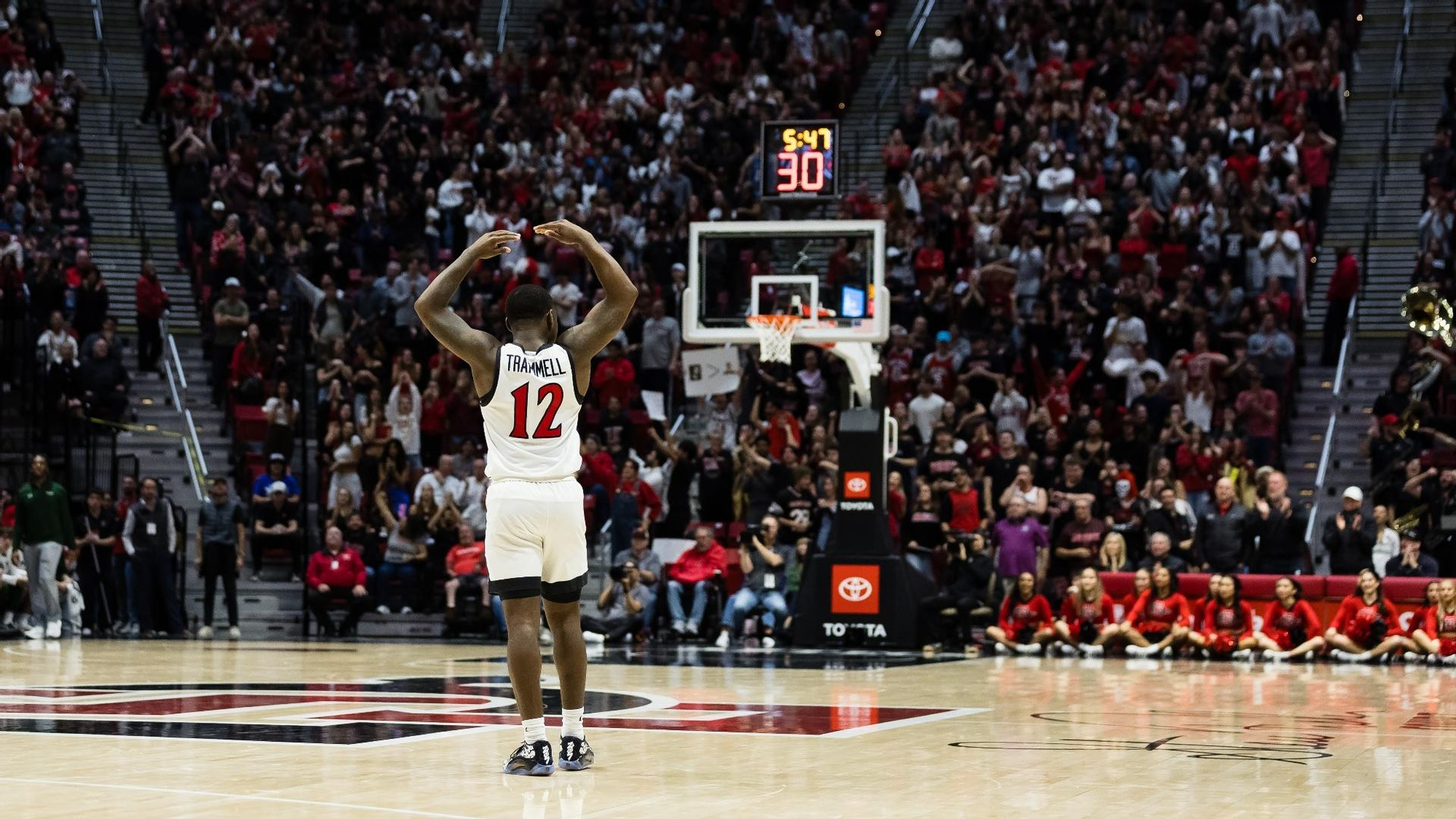 Monster Second Half Gives Aztecs 71-55 Win Over CSU