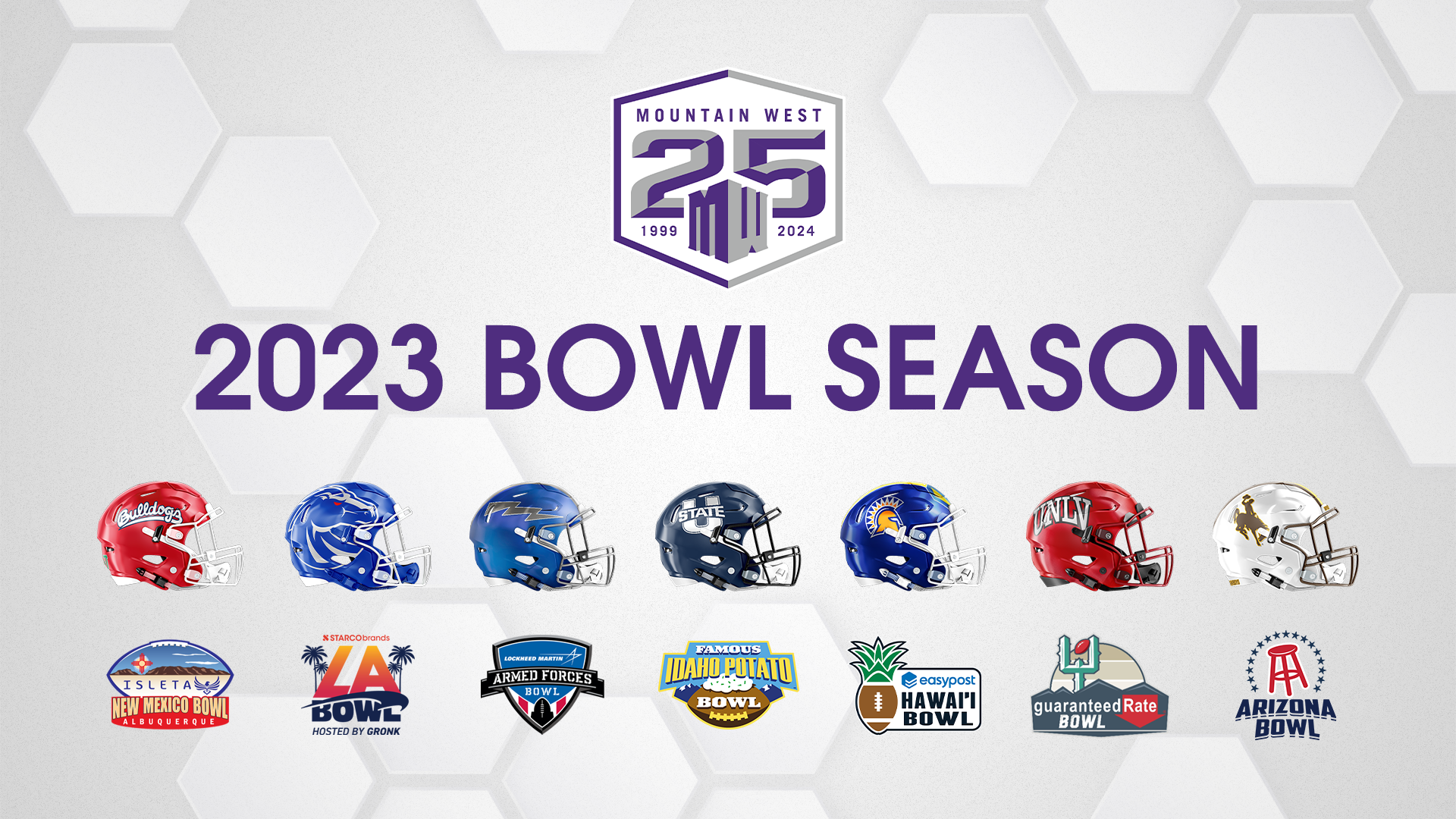 Mountain West Sends Seven Teams to Bowl Games