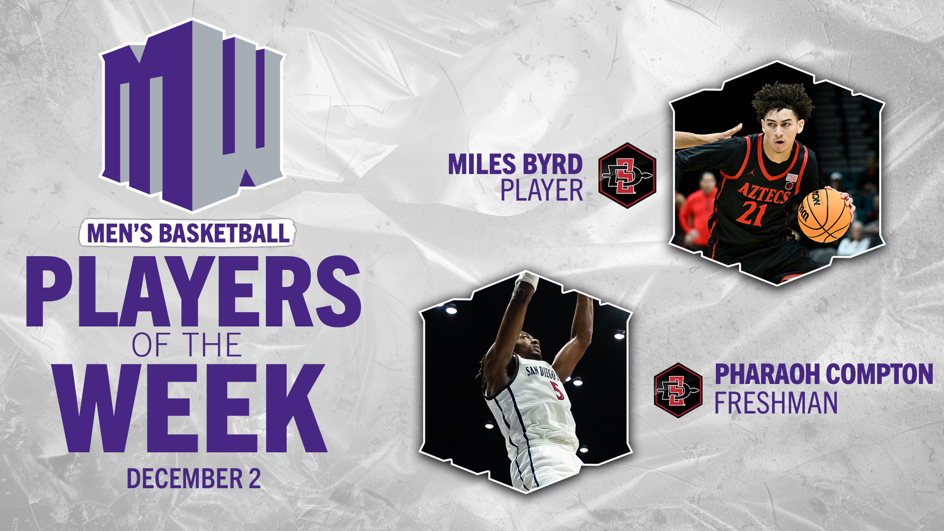 MW Men's Basketball Players of the Week - Dec. 2