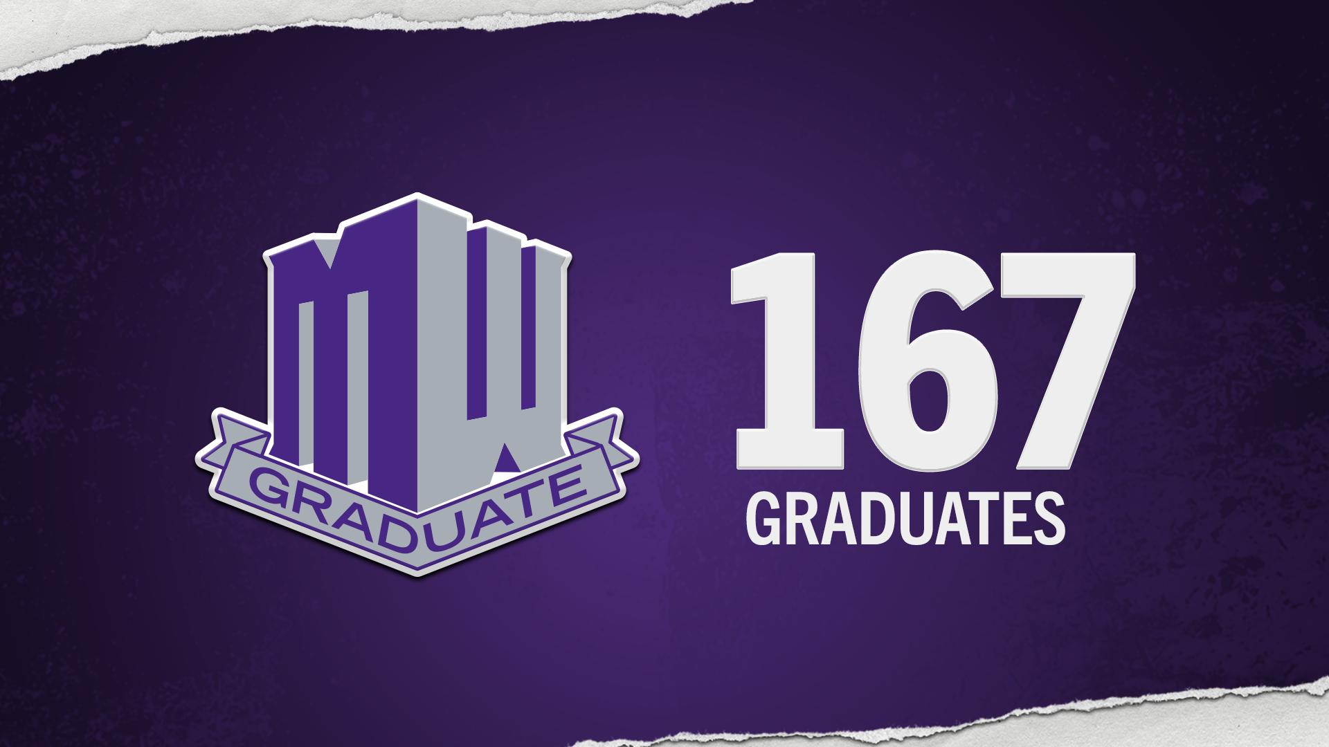 MW Has 167 Graduates on Football Rosters This Season
