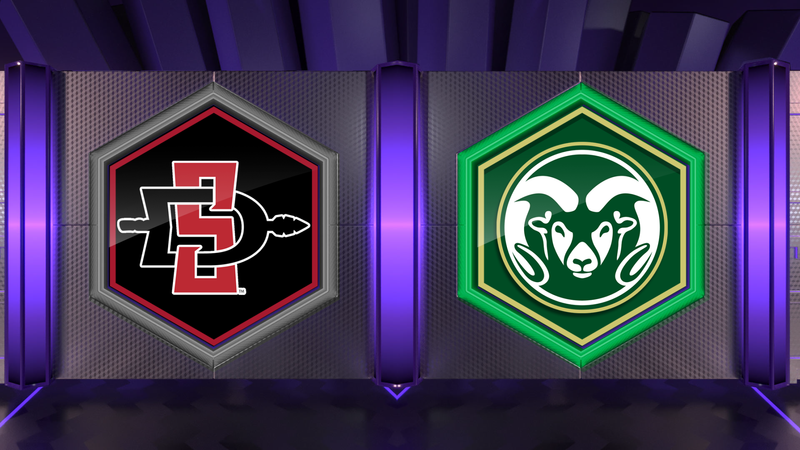 San Diego State at Colorado State Women's Basketball 1/28/26