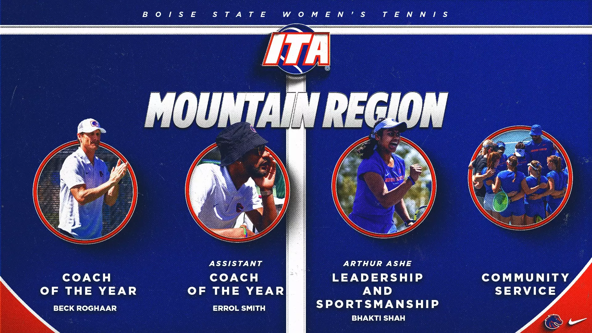 Roghaar Named ITA Mountain Region Coach of the Year