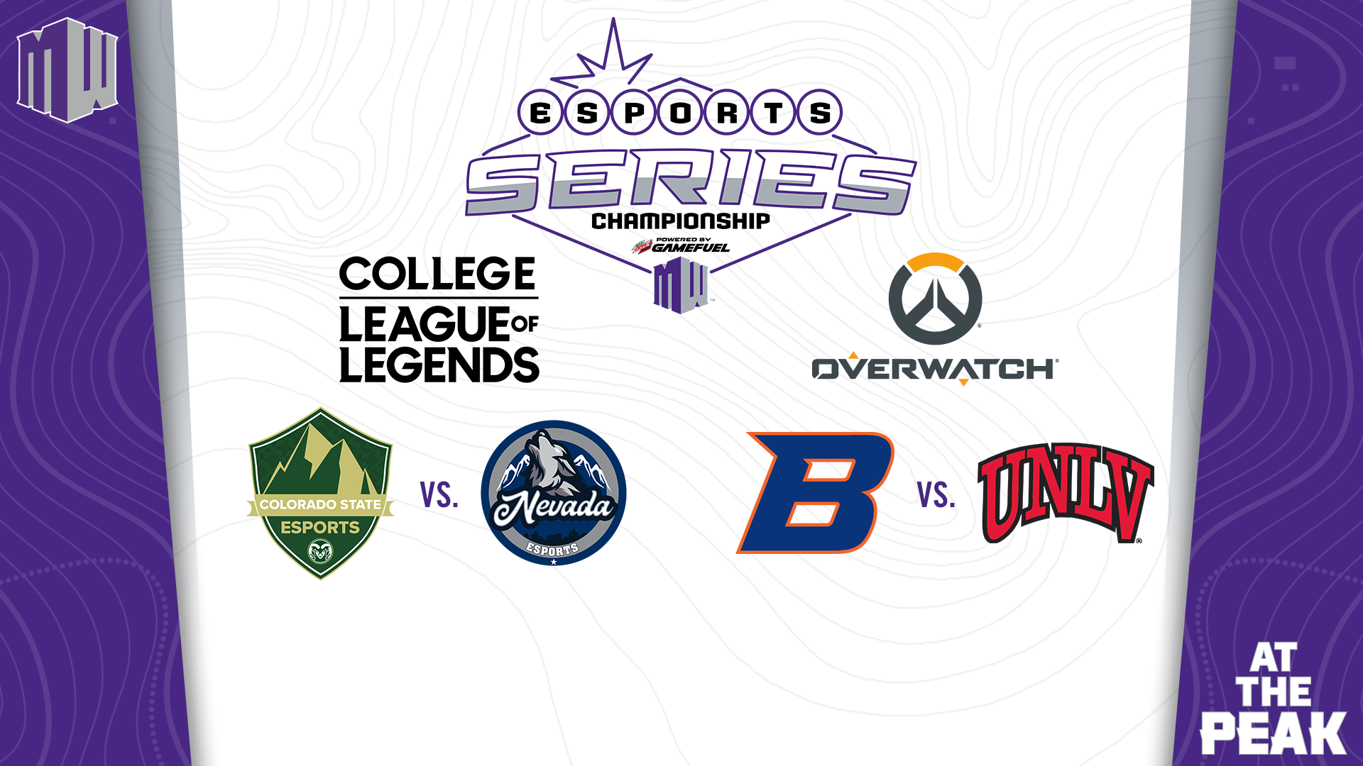 2020 MOUNTAIN WEST ESPORTS SERIES CHAMPIONSHIP MATCHES SET