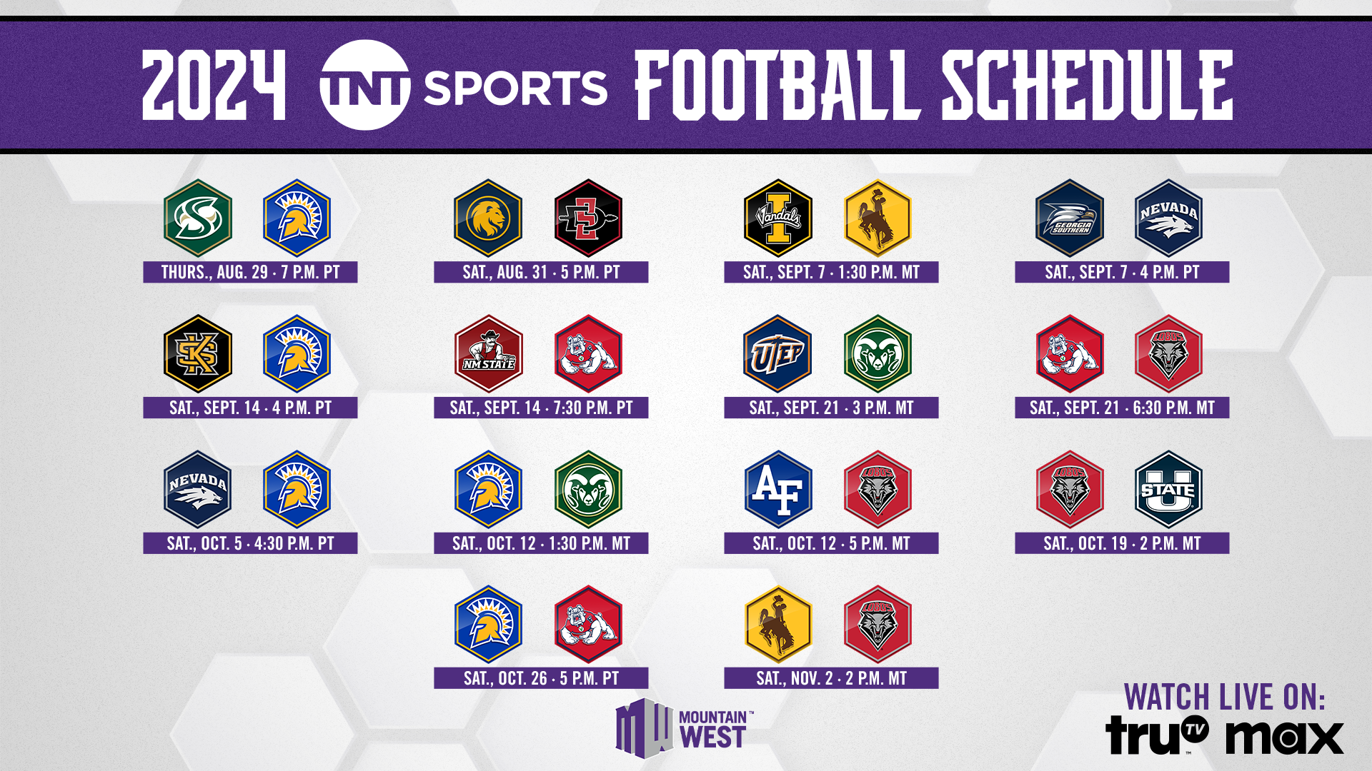 TNT Sports and Mountain West Reach Multi-Year College Football Agreement Beginning This Season
