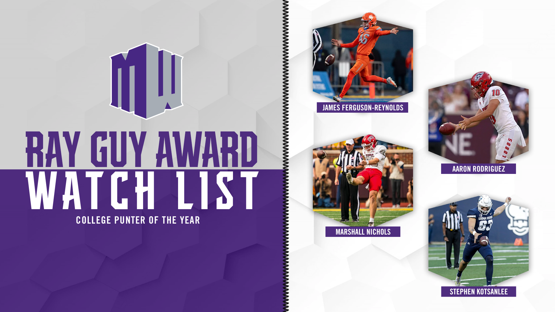 Four MW Players on Ray Guy Award Preseason Watch List