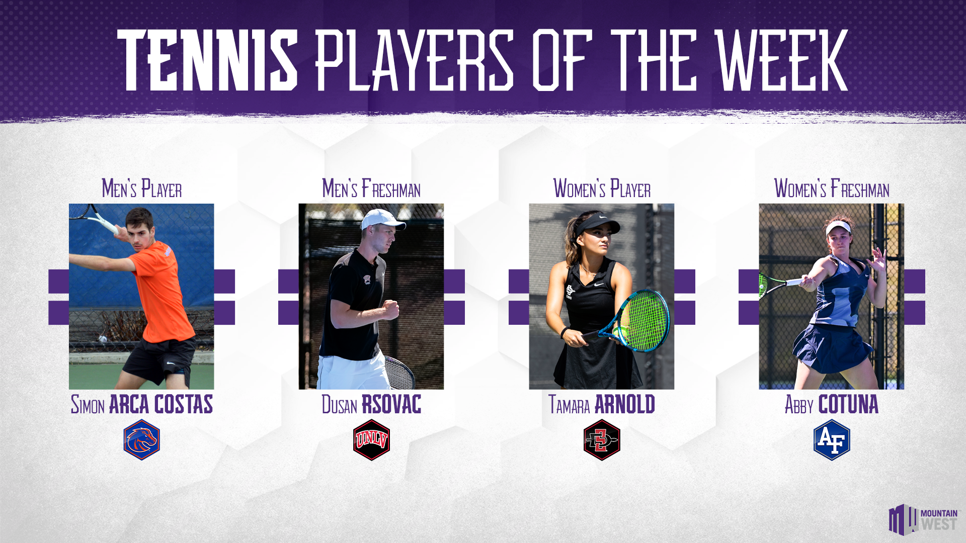 MW Tennis Players of the Week - April 5