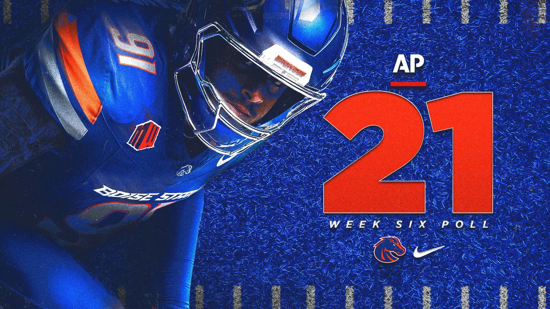 Boise State Rises to No. 21 in AP Top 25 Rankings