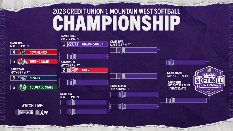 2026 Credit Union 1 Mountain West Softball Championship Bracket Set