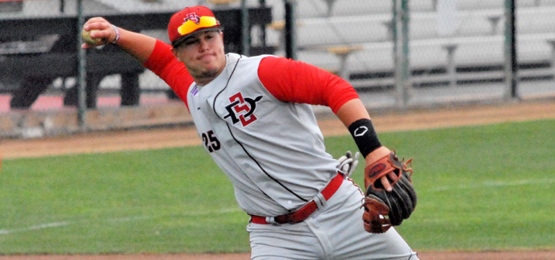 Former Aztec Star Ty France Wins 2025 Rawlings Gold Glove Award