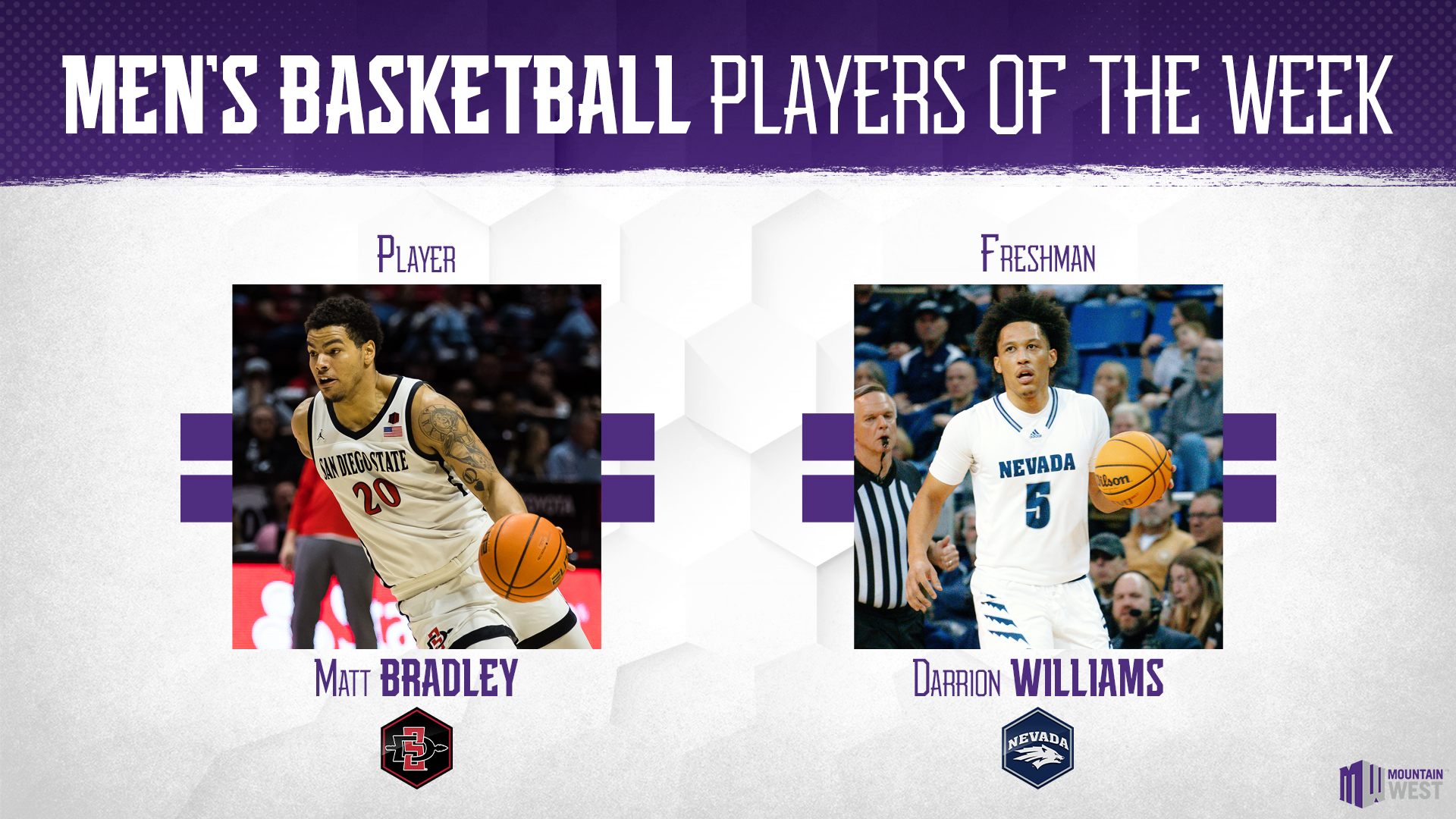 MW Men's Basketball Players of the Week - Feb. 13