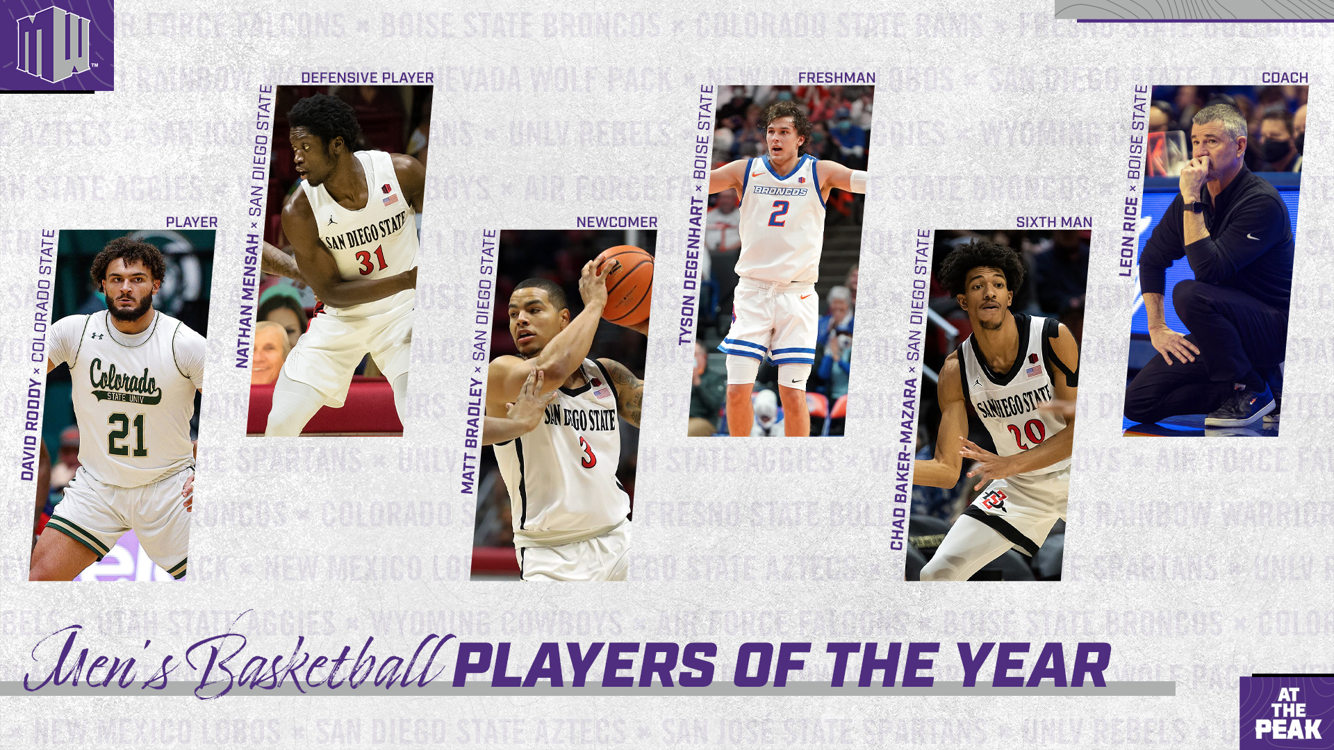 Mountain West Reveals 2021-22 Men's Basketball All-Conference Teams