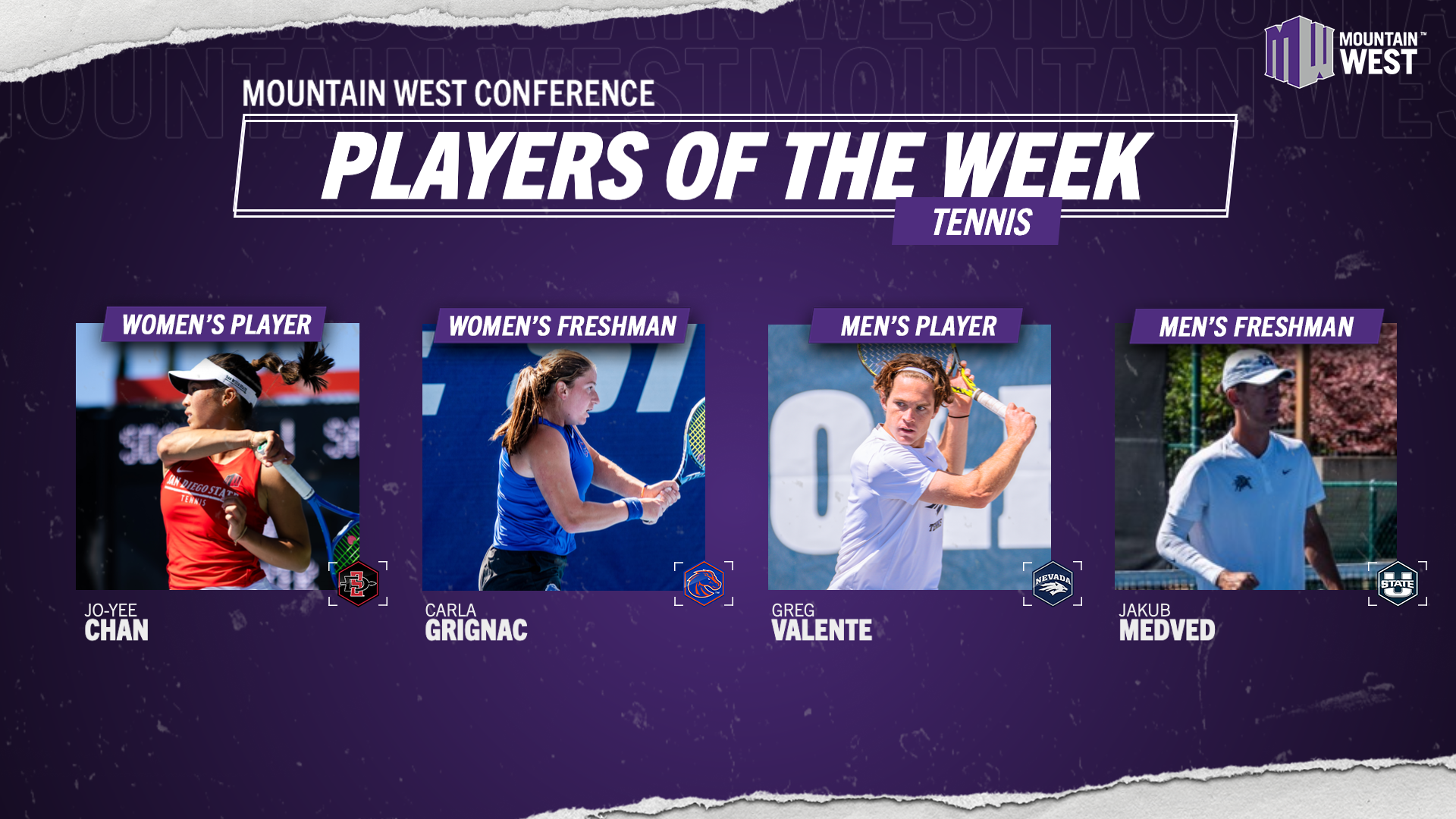 MW Tennis Players of the Week - April 20