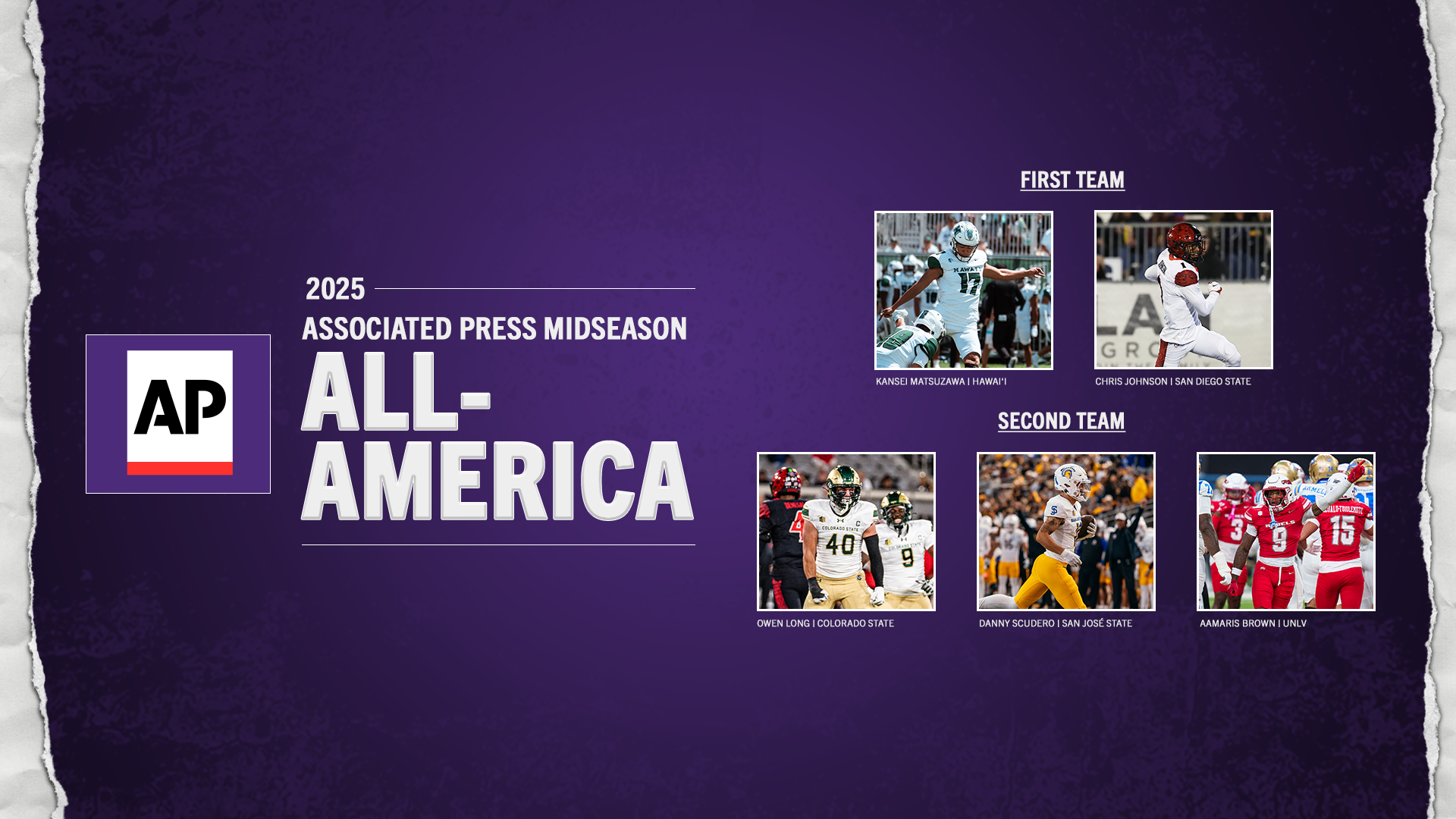 Five on Associated Press Midseason All-America Teams