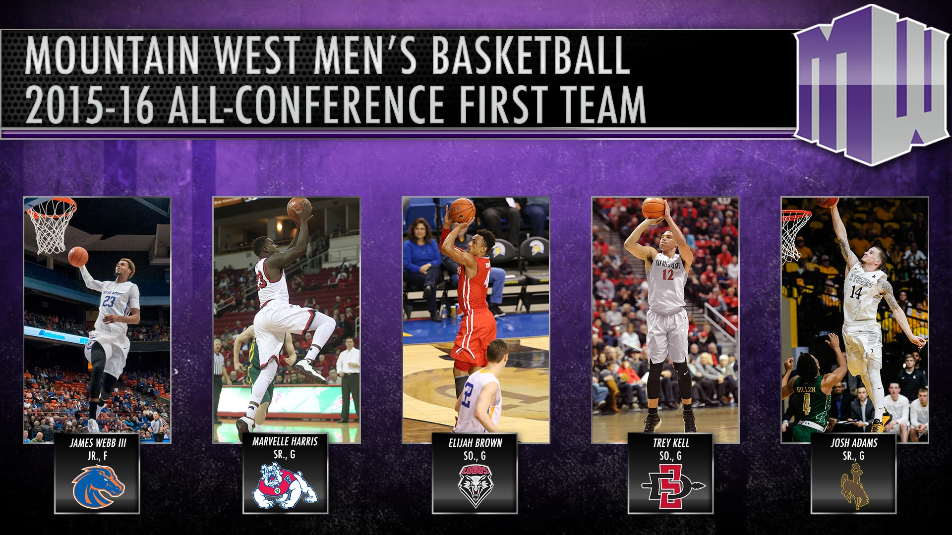 Mountain West Announces 2015-16 Men's Basketball All-Conference Team