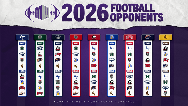 A New Era Dawns: Mountain West Unveils 2026 Football Matchups