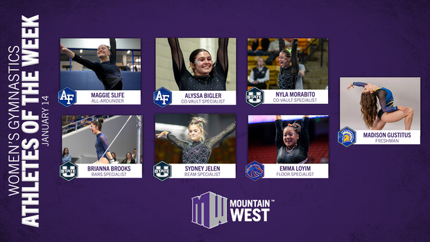 MW Gymnasts of the Week - Jan. 14