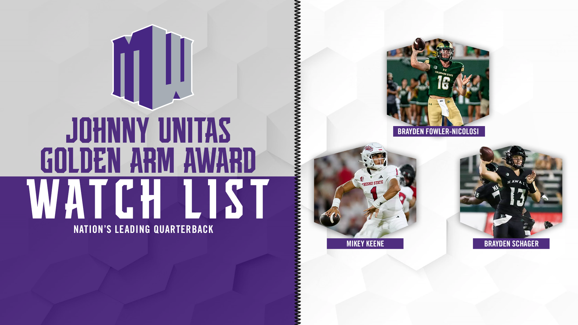 Three MW QBs on Golden Arm Award Watch List