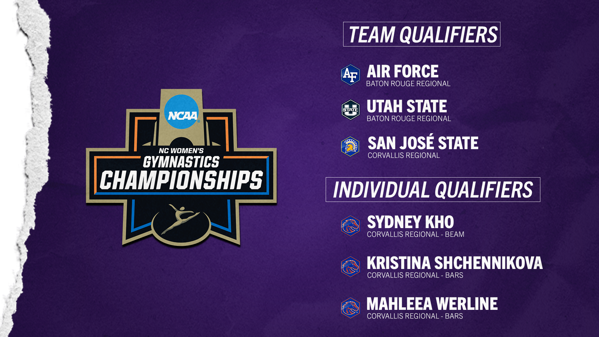 Mountain West Sending Three Teams and Three Individuals to NCAA Gymnastics Regionals