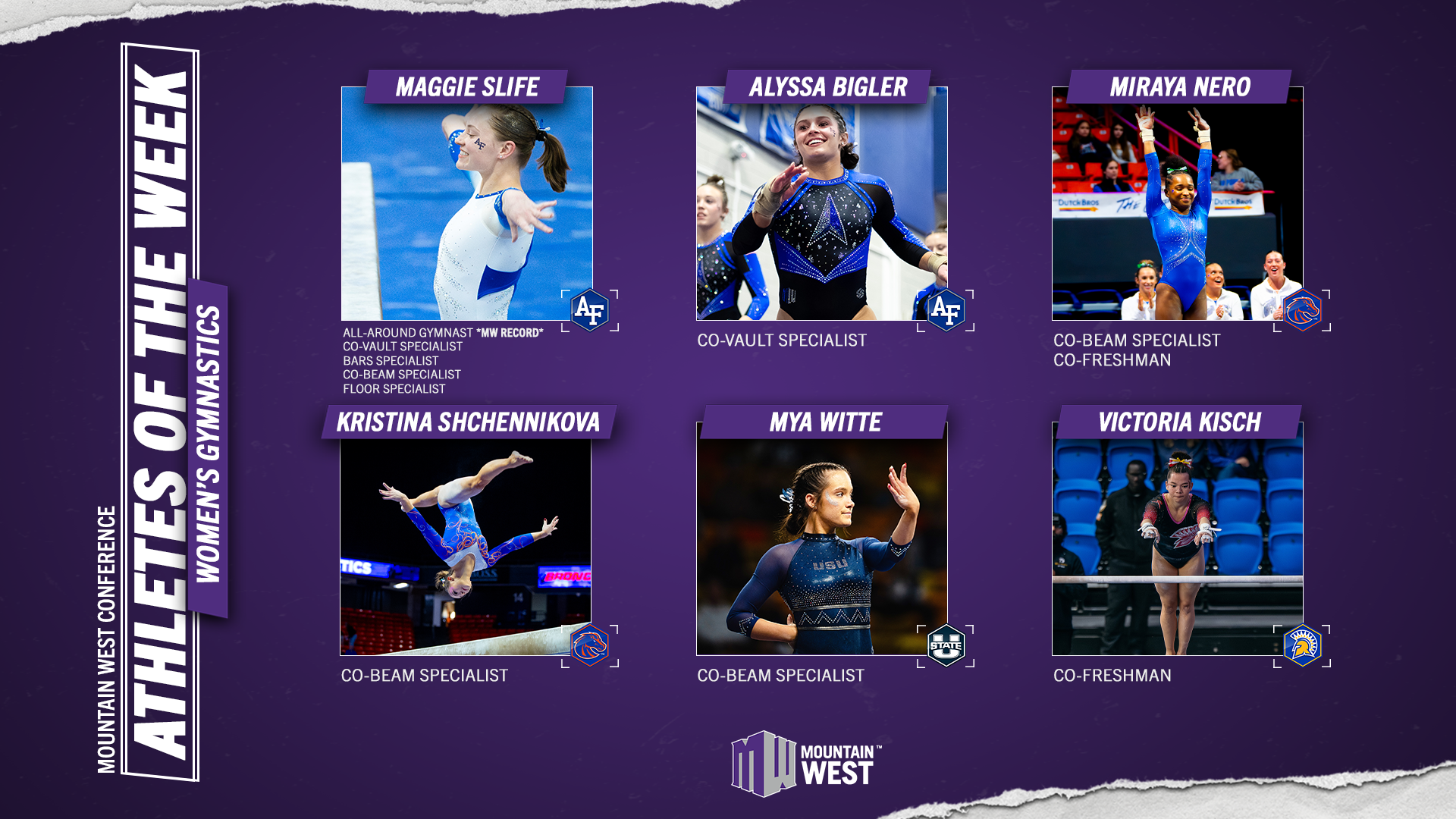 MOUNTAIN WEST GYMNASTICS ATHLETES OF THE WEEK – FEB. 17