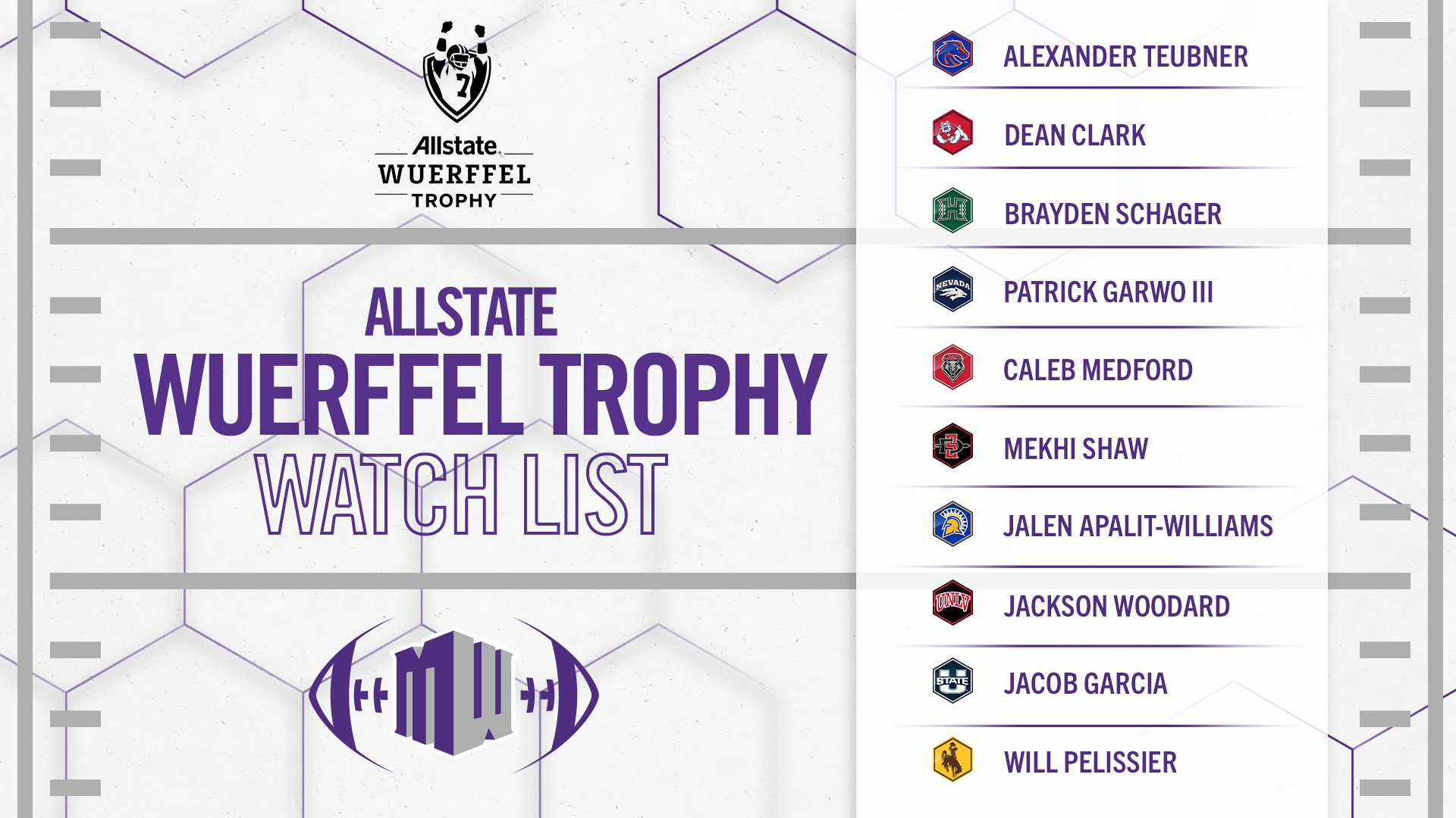 Ten Named to Allstate Wuerffel Trophy Watch List