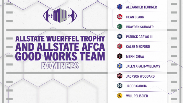 Ten Among Nominees for Allstate Wuerffel Trophy, Allstate AFCA Good Works Team