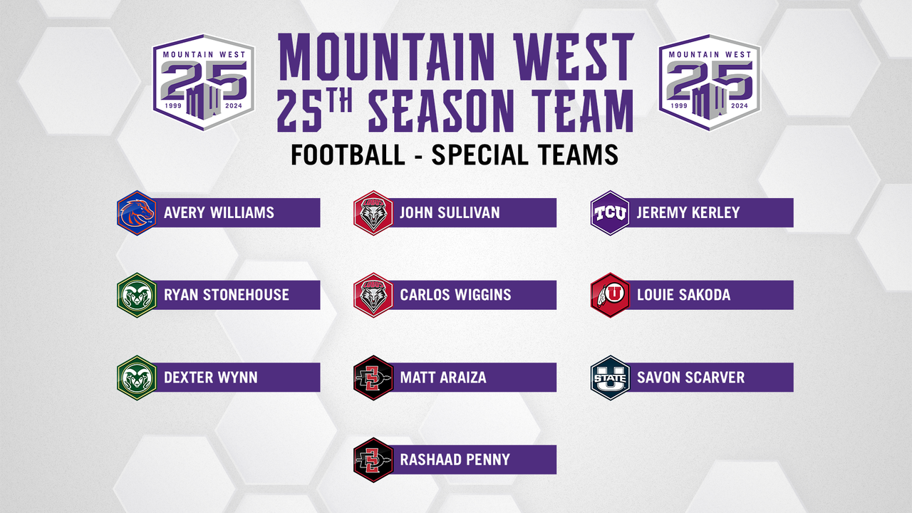 Mountain West Announces 25th Season Football Team Mountain West