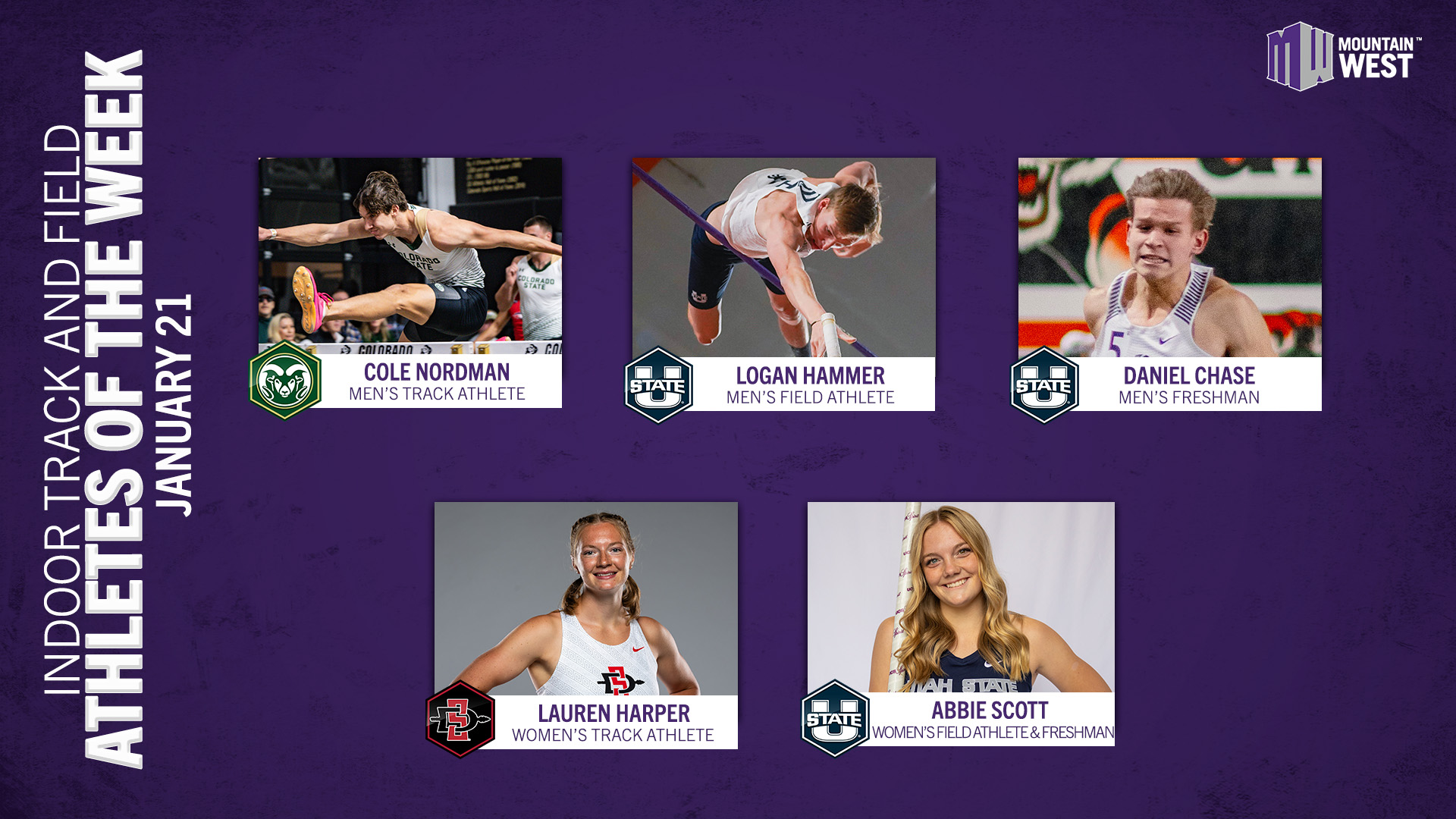 Mountain West Indoor Track & Field Athletes of the Week - Jan. 21