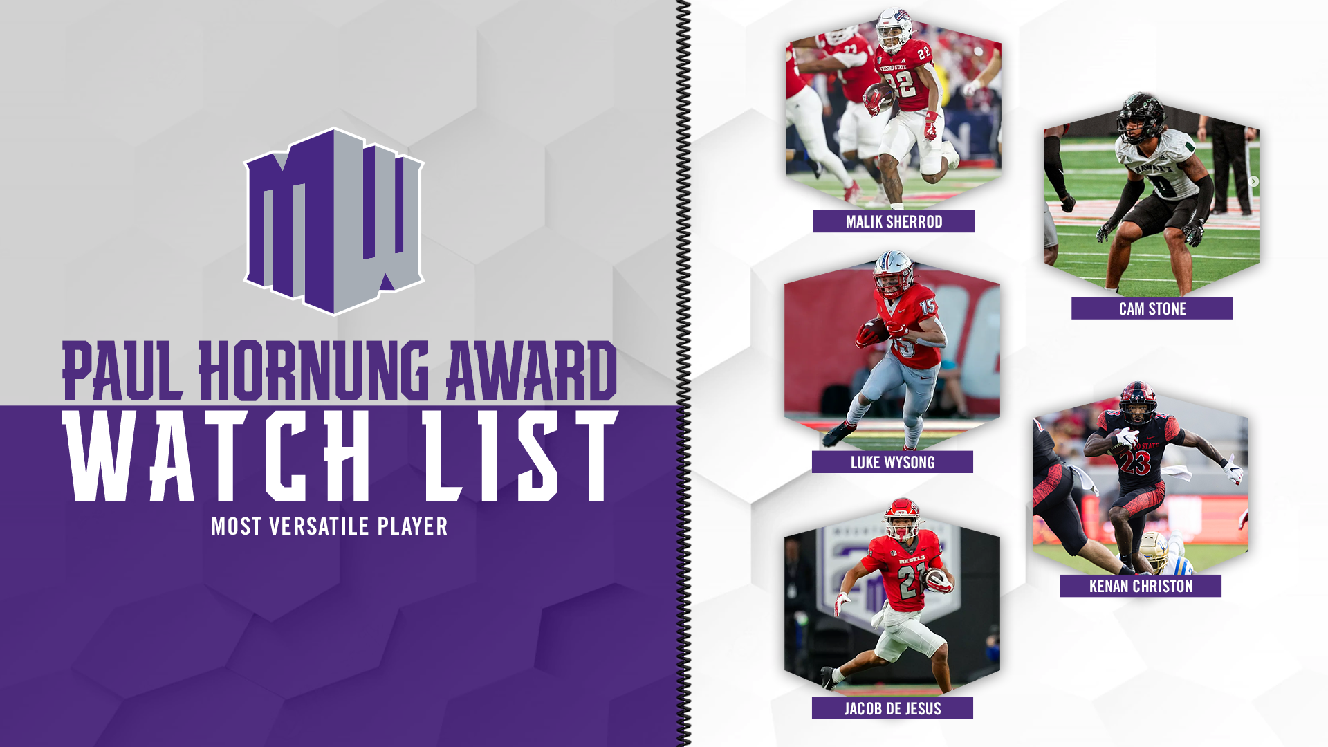 Five MW Players on Paul Hornung Award Preseason Watch List