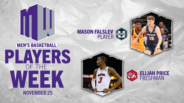 MW Men's Basketball Players of the Week - Nov. 25