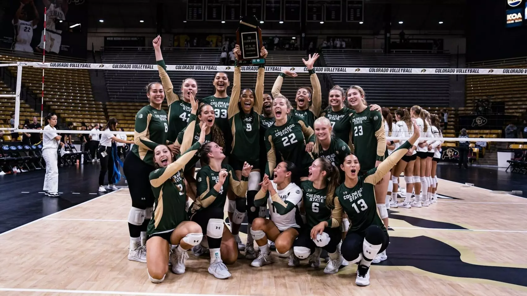 Rams Take Golden Spike Trophy Back to Fort Collins