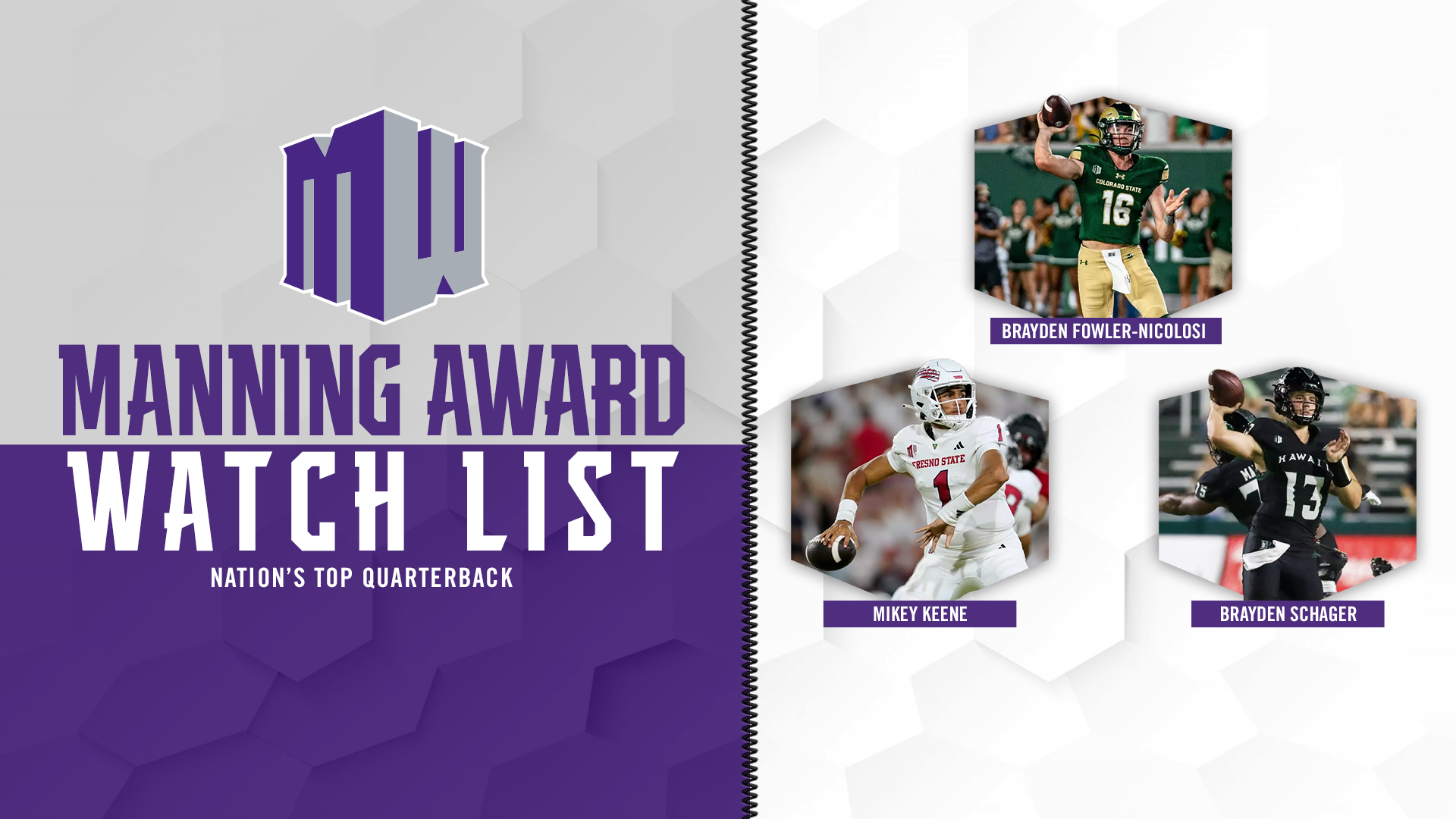 Three MW Players named to Manning Award Watch List