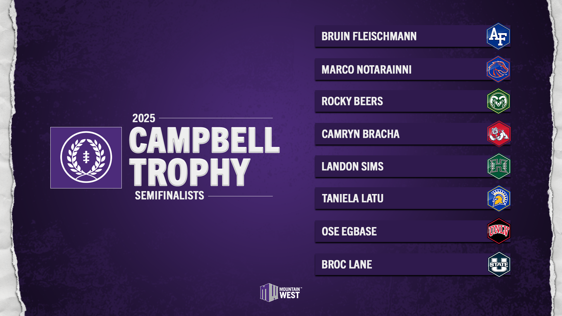 Eight Named NFF Campbell Trophy Semifinalists