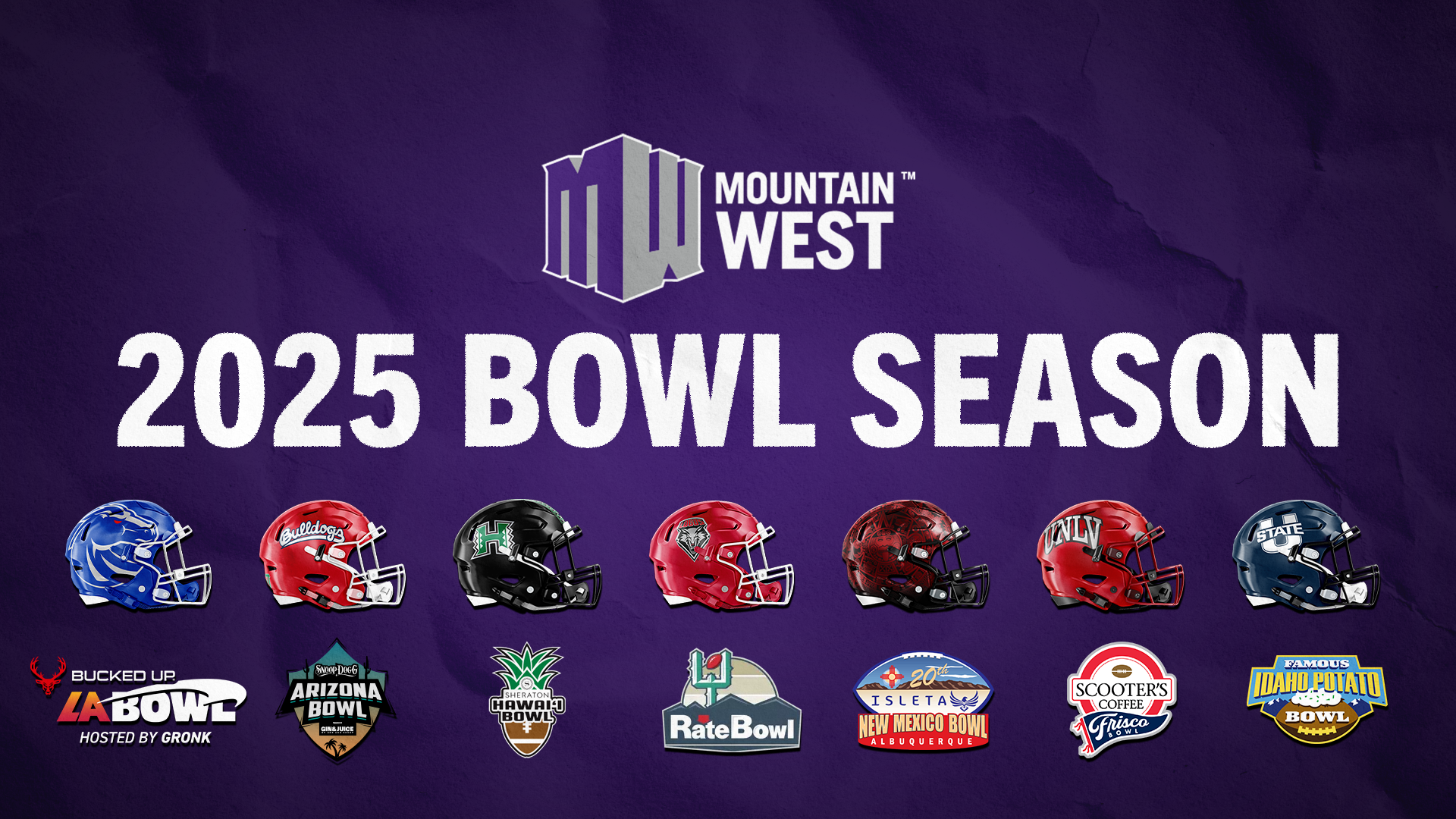 MW Sends Seven Teams to Bowl Games