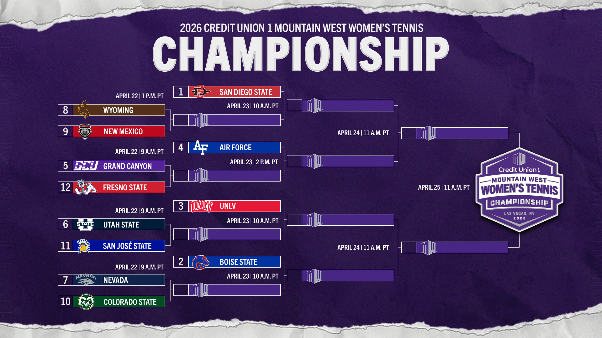 2026 Credit Union 1 MW Women's Tennis Championship Bracket Set
