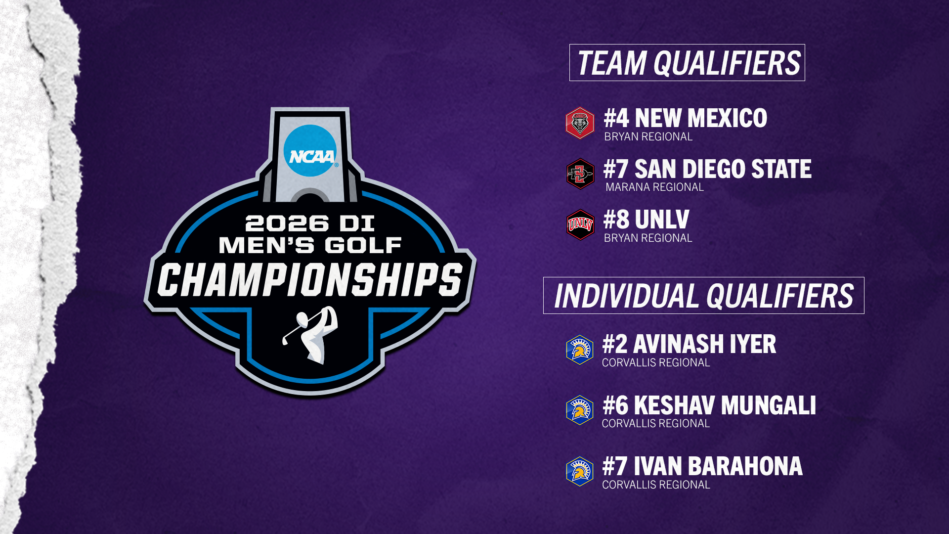 MW Well Represented at Men's Golf NCAA Regionals