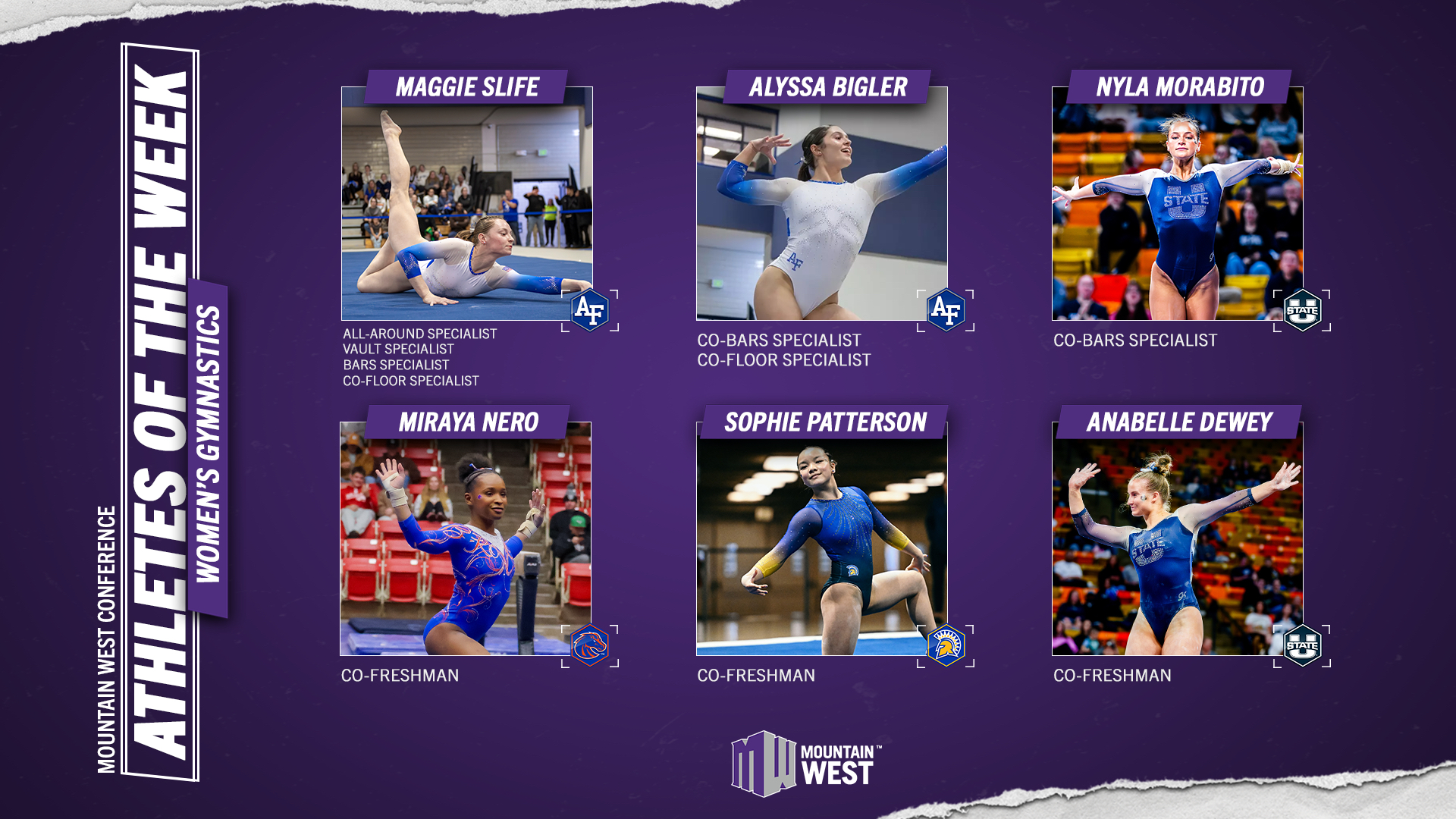 Mountain West Gymnastics Athletes of the Week - Jan. 20