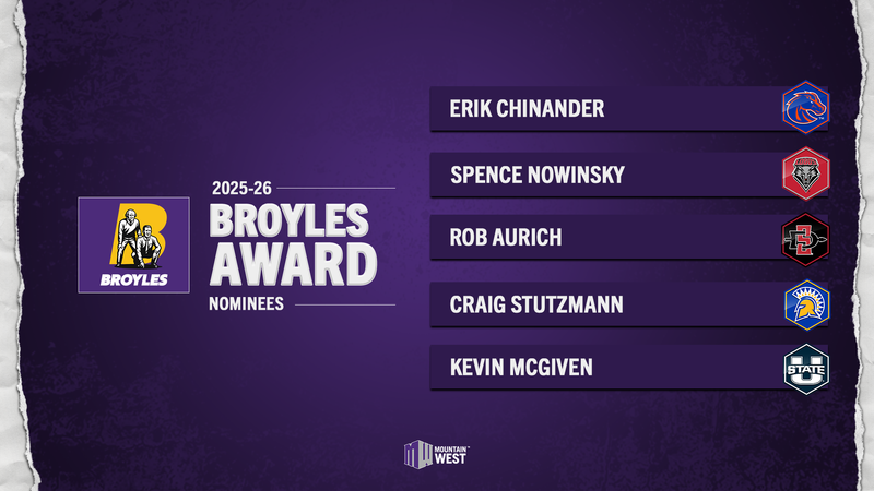 Five MW Assistants Named Broyles Award Nominees