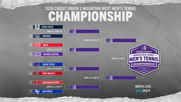 2026 Credit Union 1 Mountain West Men's Tennis Championship Bracket Set