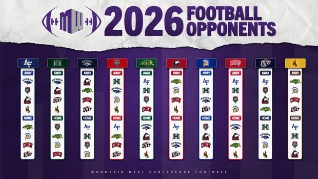 Mountain West Announces Updated 2026 Football Matchups