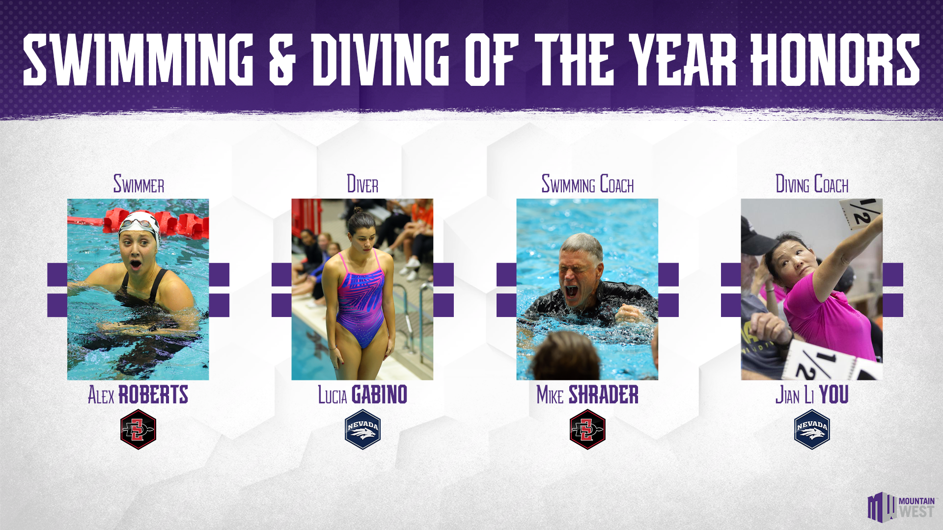 Mountain West Announces 2023 Women's Swimming & Diving of the Year Honors