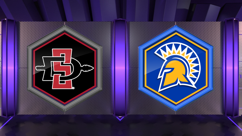 San Diego State at San Jose State Women's Basketball 2/7/26