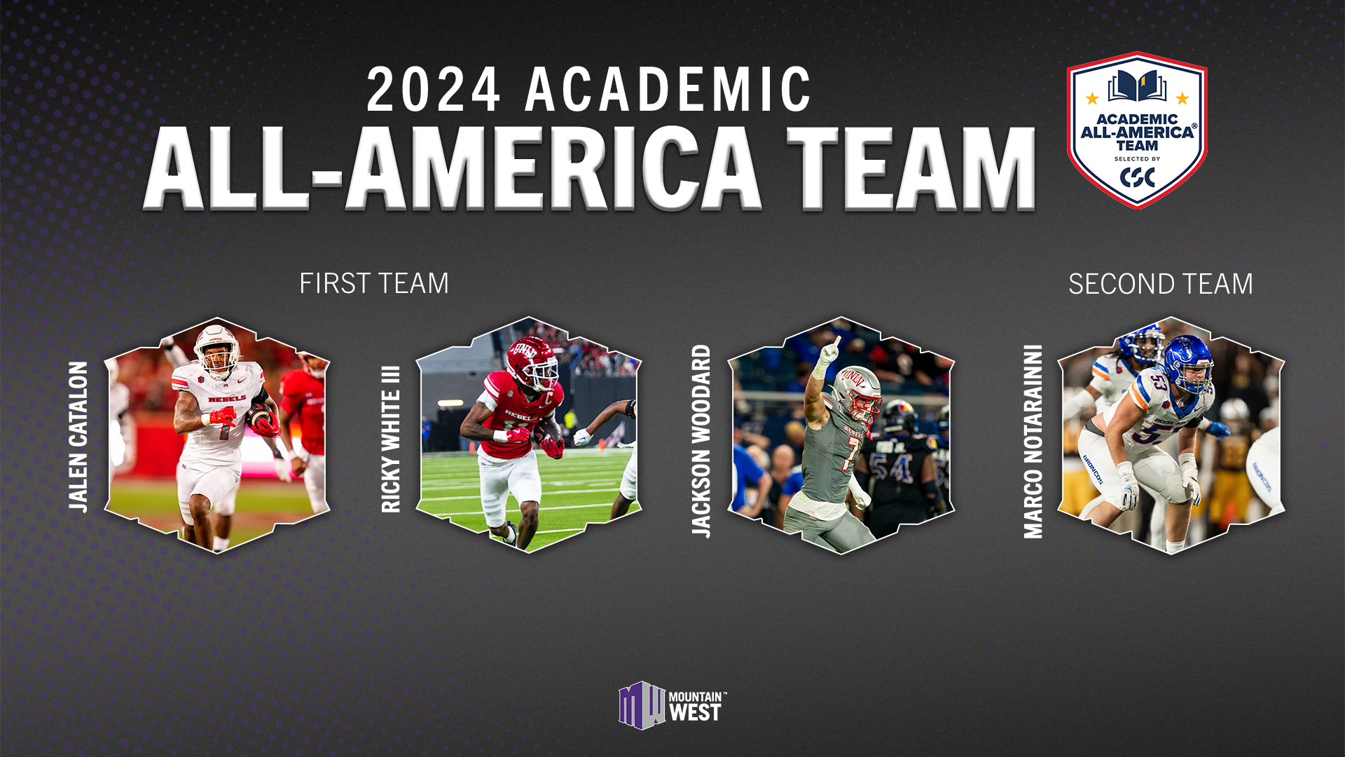 Four MW Football Players Named CSC Academic All-Americans