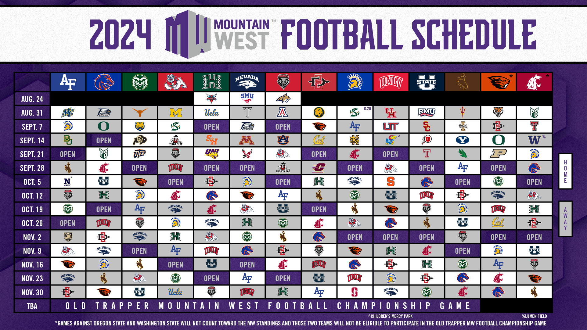 Mountain West Announces 2024 Football Schedule