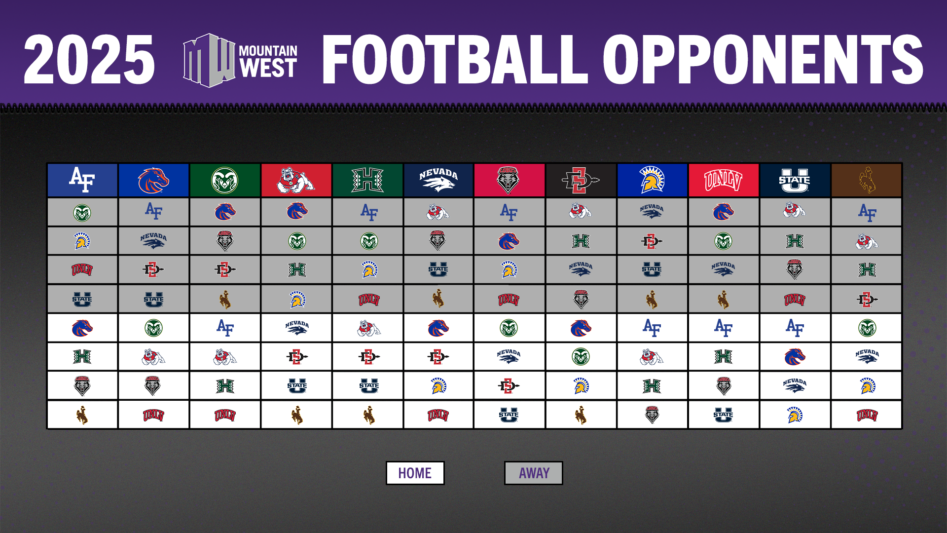 Mountain West Announces 2025 Football Matchups