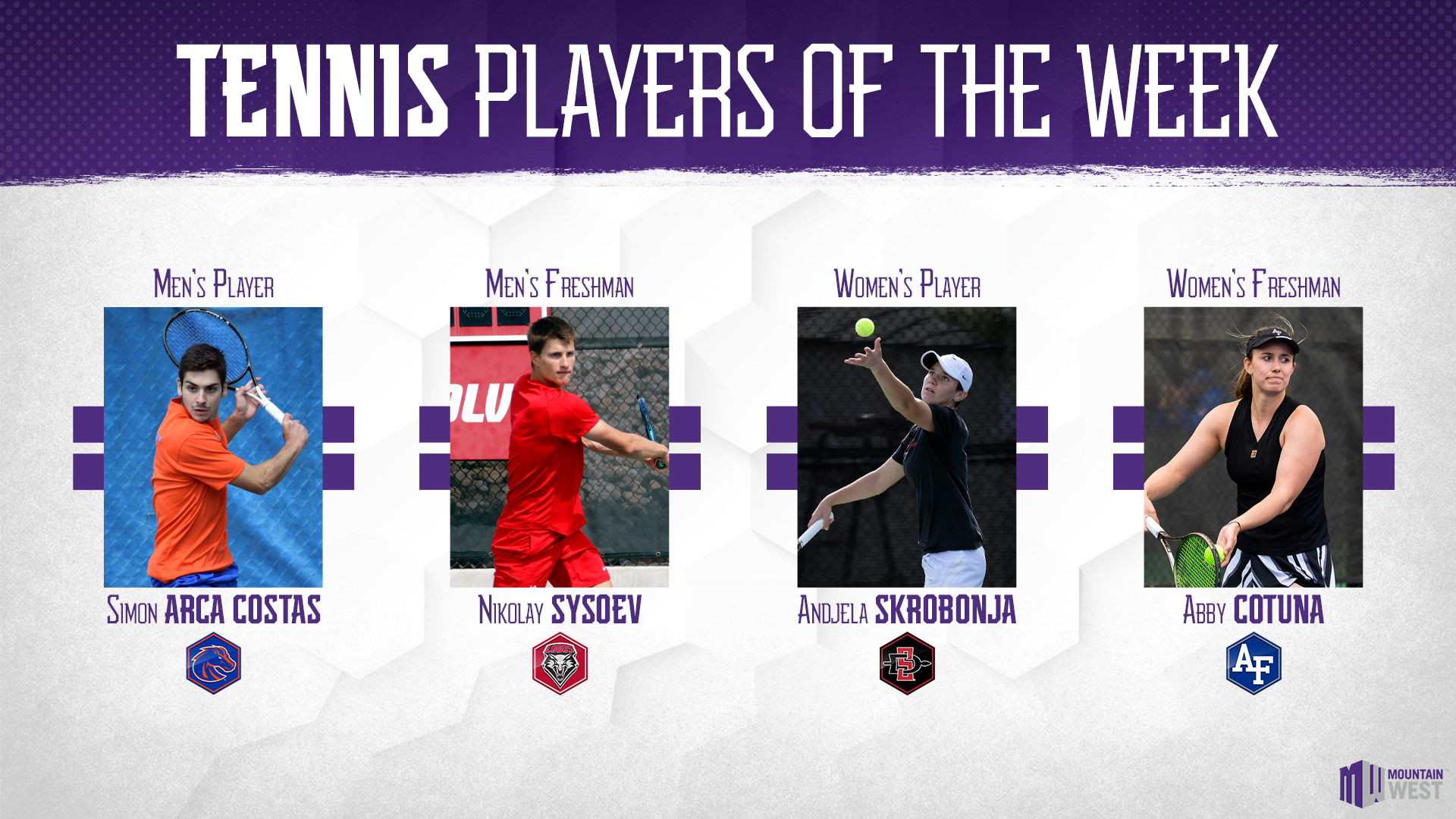 MW Tennis Players of the Week - April 12