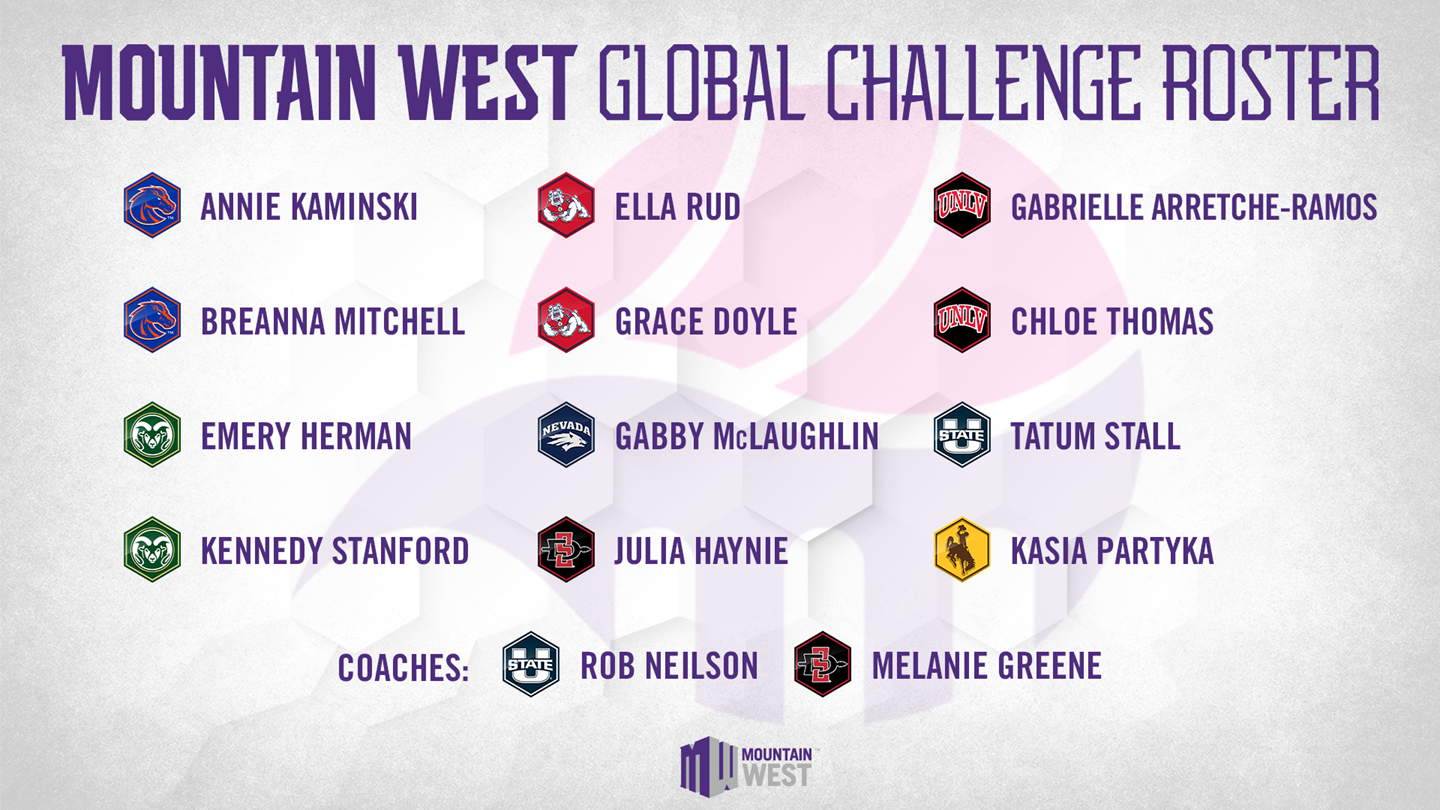 Mountain West Volleyball Set For 2023 Global Challenge