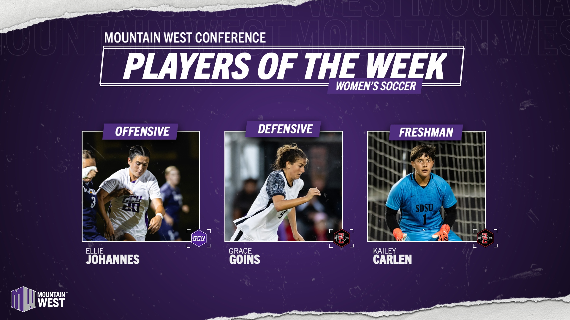 MW Soccer Players of the Week - Sept. 22