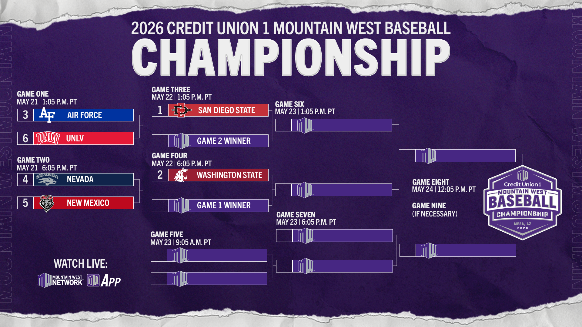 2026 Credit Union 1 Mountain West Baseball Championship Bracket Set