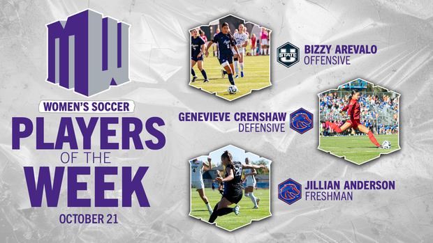 MW Soccer Players of the Week - Oct. 21