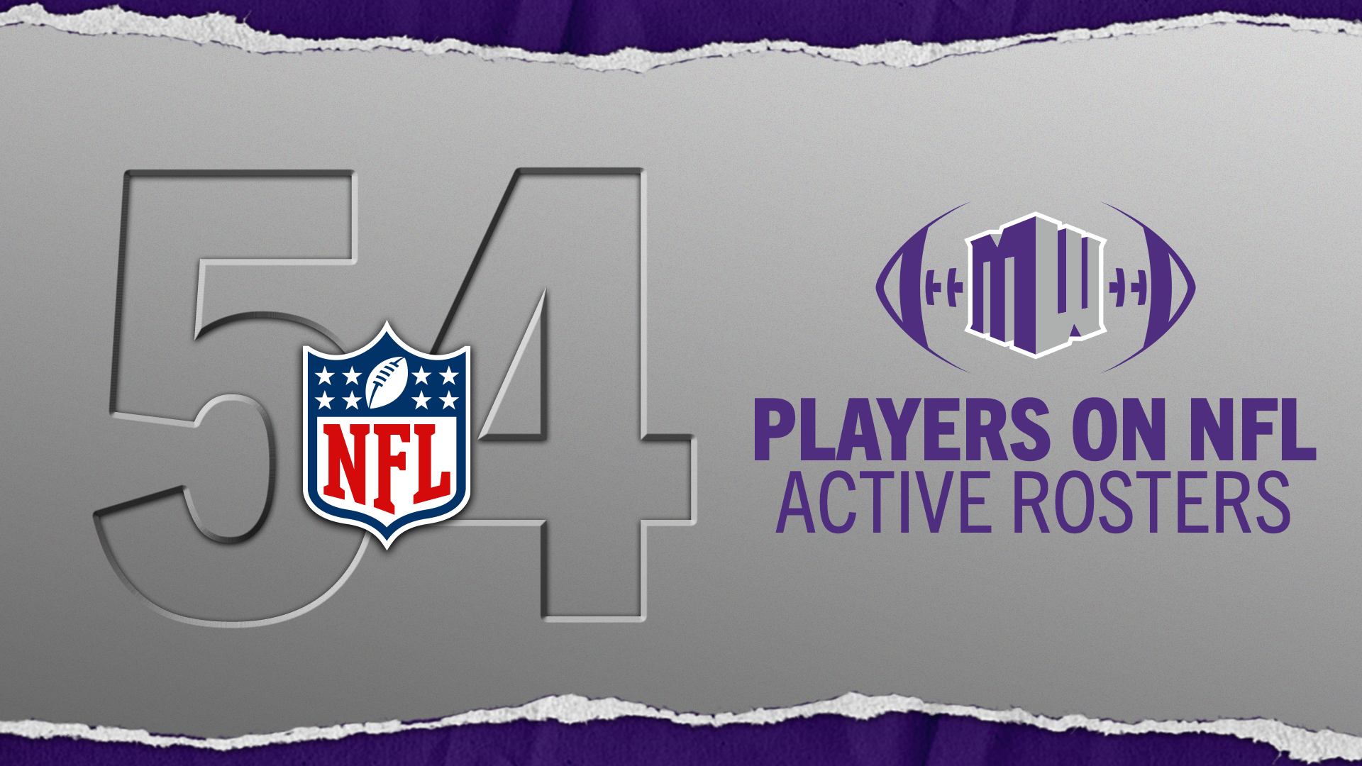 Fifty-Four Players from MW Programs on NFL Active Rosters